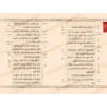 الرسالة لابن أبي زيد القيرواني – طبعة علمية محققة