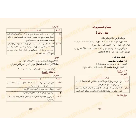 Extrait du livre التطبيق الإعرابي على كتاب الوسيط في النحو présentant le chapitre des prépositions