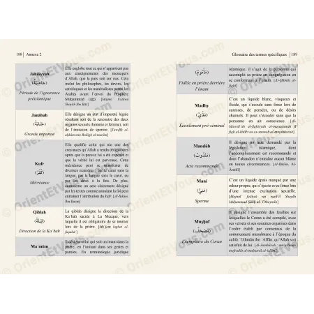 Pages du glossaire pedagogique definissant des termes juridiques et religieux lies a la priere