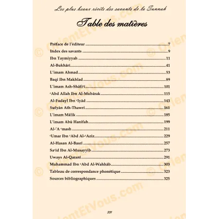 Table des matieres du livre listant les savants mentionnes et les pages correspondantes