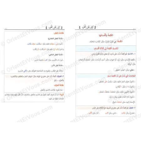 صفحات من كتاب كيف تتقن النحو شرح الكلمة وأقسامها وعلامات الفعل