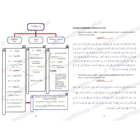 Pages interieures du livre Le tajwid simplifie Lecture Hafs montrant schemas et exercices d application des regles du tajwid
