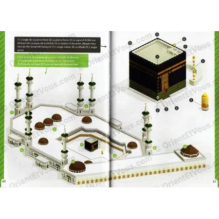 Double page illustrée présentant le plan de la mosquée sacrée avec la Kaaba et les principaux repères
