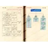 Explication d'al-Âjurûmiyyah [al-Hiwâr]/الحوار في شرح الآجرومية