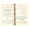 Explication d'al-Âjurûmiyyah [al-Hiwâr]/الحوار في شرح الآجرومية