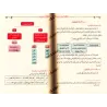 Explication d'al-Âjurûmiyyah [al-Hiwâr]/الحوار في شرح الآجرومية