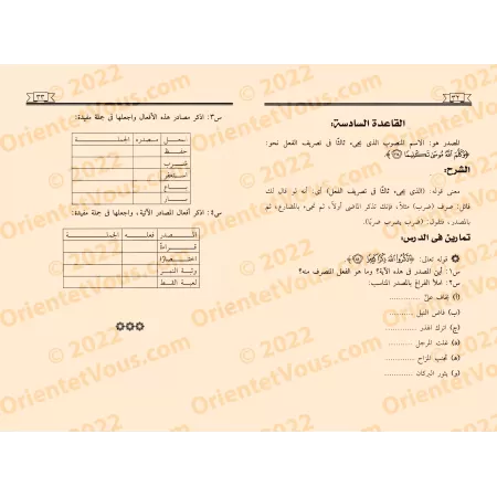 Les règles de grammaire de la langue arabe pour débutant (avec exercices)/القواعد النحوية للبادي في اللغة العربية مع ملحق التمار