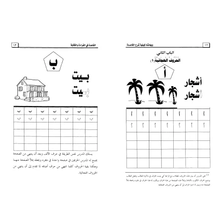 La base dans la lecture et l'écriture/القاعدة في القراءة والكتابة