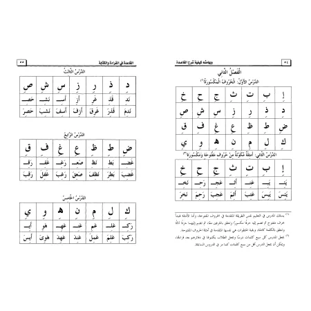 La base dans la lecture et l'écriture/القاعدة في القراءة والكتابة