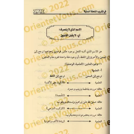Vulgarisation de "at-Tuhfatu as-Saniyyah": l'explication d'al-Âjurûmiyyah/الأغصان الندية في تقريب التحفة السنية