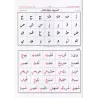 Enseignement de la lecture de l'arabe et du Coran selon la méthode Baghdâdiyyah/معلم القراءة العربية والقرآن