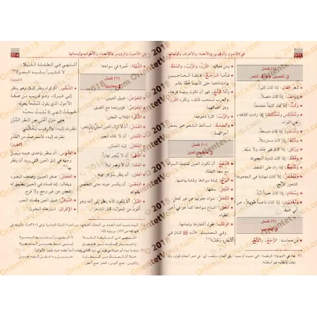 Fiqh al-Lughah d'at-Tha'âlibî/فقه اللغة وسر العربية