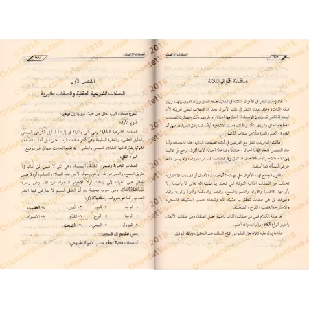 Les attributs divins dans le Coran et la Sunnah/الصفات الإلهية في الكتاب والسنة النبوية