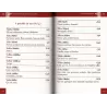 Dictionnaire des Prénoms Arabes