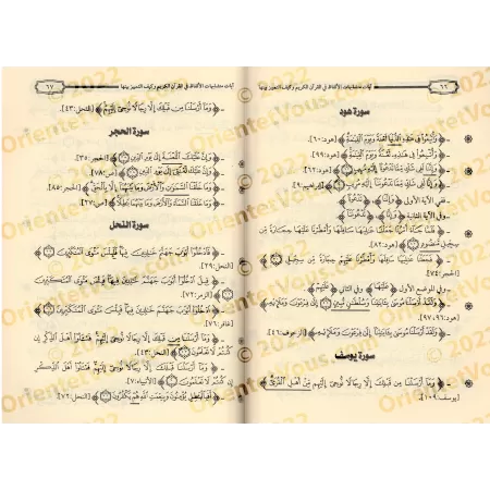 Les versets similaires du Coran et comment les distinguer/آيات متشابهات الألفاظ في القرآن الكريم وكيف التمييز بينها