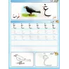 Apprendre l&#039;alphabet et les num&eacute;ros