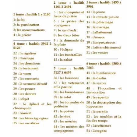Sahih Muslim - Version Intégrale [Arabe-Français]