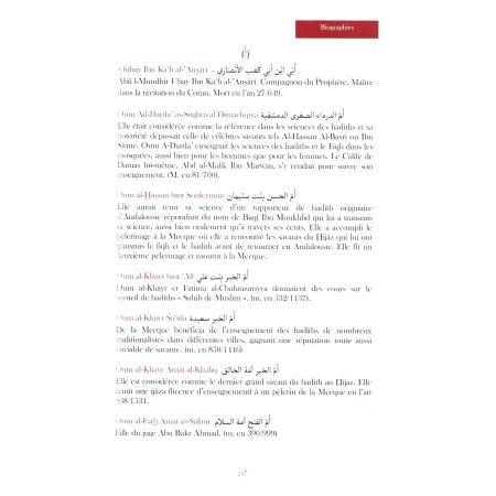 Dictionnaire de l'Islam