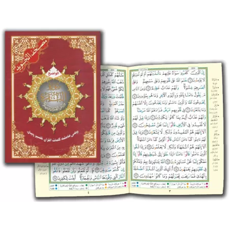Coran Tajwid [Sourate Al-Baqarah/Lecture Hafs]