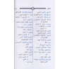 Dictionnaire des synonymes/قاموس المترادفات