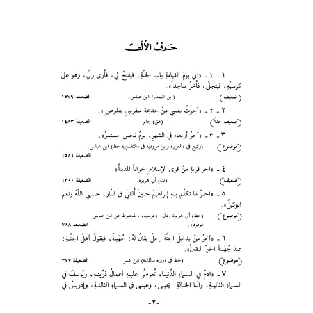 Dha'îf Al-Jâmi' As-Saghîr wa-Ziyâdatih/ضعيف الجامع الصغير وزيادته