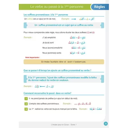 L&#039;Arabe pour le Coran