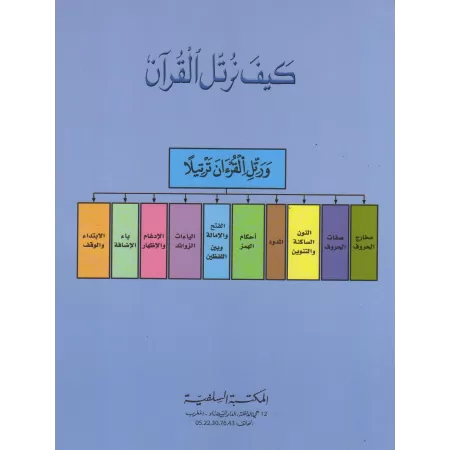Comment réciter le Coran selon la version Warsh/كيف نرتل القرآن برواية ورش عن نافع من طريق الأزرق