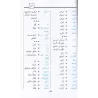 Dictionnaire des antonymes/قاموس الأضداد