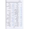 Dictionnaire des antonymes/قاموس الأضداد