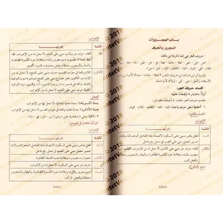 Mise en pratique de l'i'râb/التطبيق الإعرابي على كتاب الوسيط في النحو