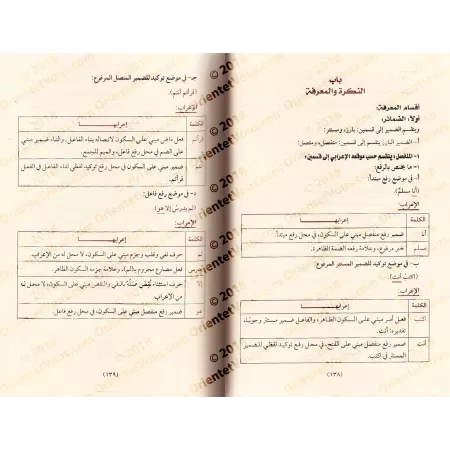 Mise en pratique de l'i'râb/التطبيق الإعرابي على كتاب الوسيط في النحو