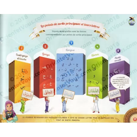 Le Tajwid expliqué aux enfants (Tome 1)