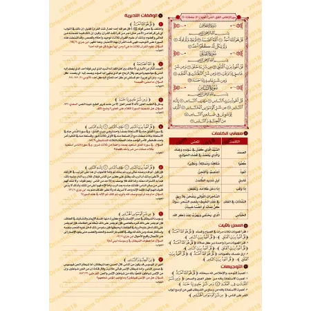 Le Coran: Méditation et Pratique/القرآن تدبر وعمل