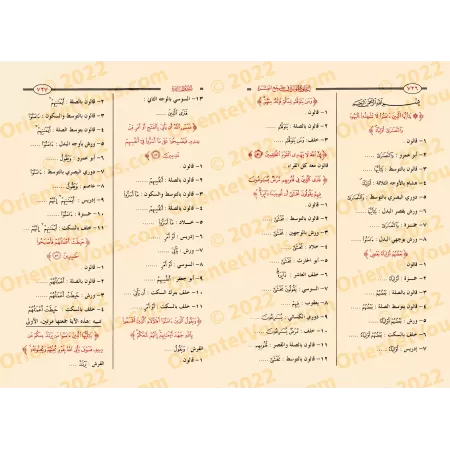 Compilation des Dix Lectures Notoires du Coran/إتحاف المهرة في جمع القراءات العشرة المتواترة