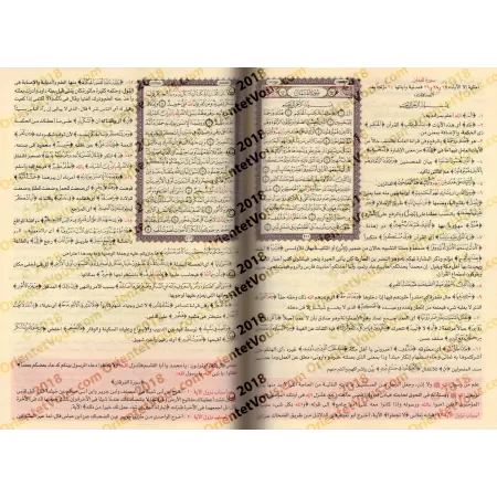 Tafsîr al-Jalâlayn/تفسير الجلالين