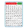 La Méthode Noraniah - Al-Qaida An-Noraniah - pour l'apprentissage de la langue arabe et de la récitation/القاعدة النورانية 