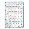 La Méthode Noraniah - Al-Qaida An-Noraniah - pour l'apprentissage de la langue arabe et de la récitation/القاعدة النورانية 