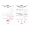 Enseigner aux enfants la croyance des Salaf-s [Édition Vocalisée]/تعليم الأبناء عقيدة السلف الصالح في توحيد وصفات وأسماء رب الأر