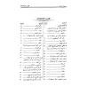 Explication du livre: Nukhbatu Al-Fikr sur la terminologie du Hadith [al-Khudayr]/تحقيق الرغبة في توضيح النخبة - الخضير