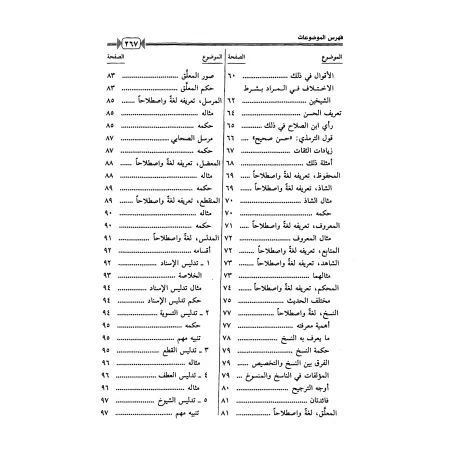 Explication du livre: Nukhbatu Al-Fikr sur la terminologie du Hadith [al-Khudayr]/تحقيق الرغبة في توضيح النخبة - الخضير