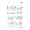 Explication du livre: Nukhbatu Al-Fikr sur la terminologie du Hadith [al-Khudayr]/تحقيق الرغبة في توضيح النخبة - الخضير