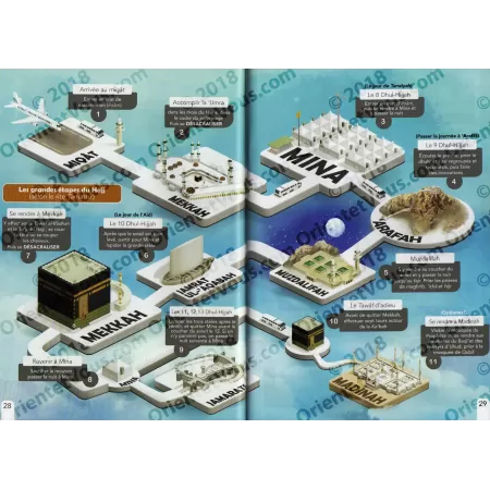 Le Guide illustré du Hajj et de la Omra