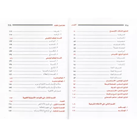 Les Fondements du Droit Musulman [Khallâf]/علم أصول الفقه - عبد الوهاب خلاف