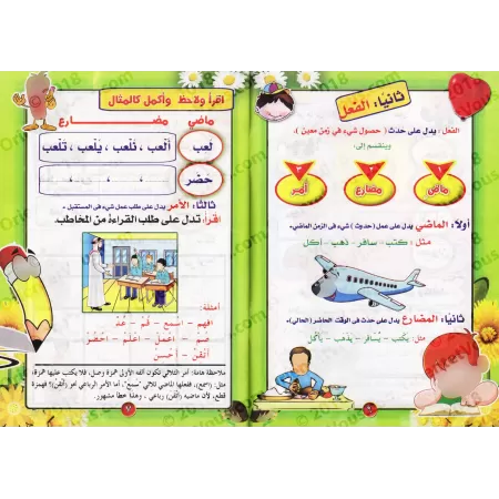 Le nahu illustré de manière détaillée 1 - 2 - 3/النحو المصور بأسلوب مطور ١ - ٢ - ٣