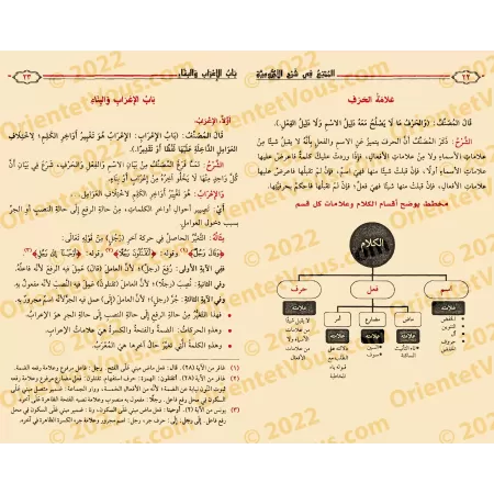 Explication d'al-Âjurûmiyyah [al-Mumti' fî Sharh al-Âjurûmiyyah - Edition Saoudienne]/الممتع في شرح الآجرومية [طبعة سعودية]