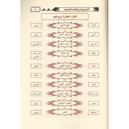 L'indispensable en matière de règle de Tajwîd: Simplification des règles pour les débutants d'après la version Warsh/الضروري في 