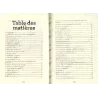 60 Histoires de Conversions des Compagnons du Prophète